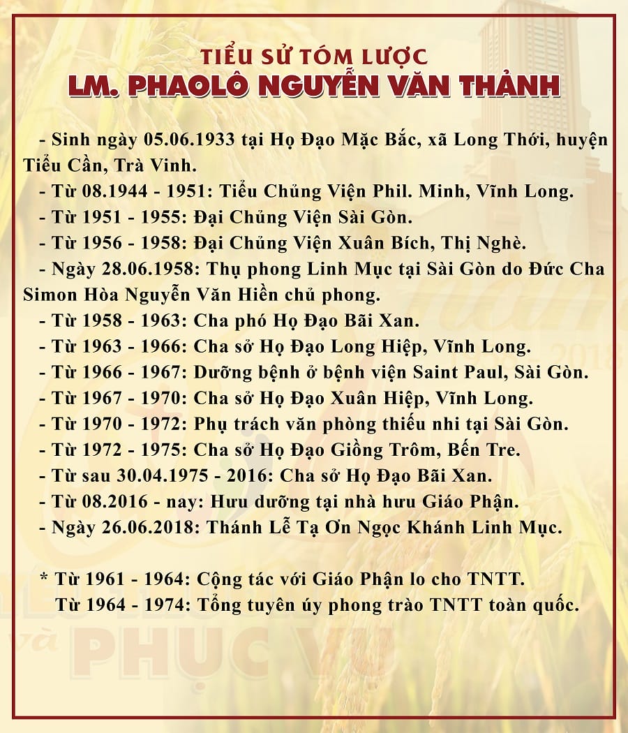tieu-su